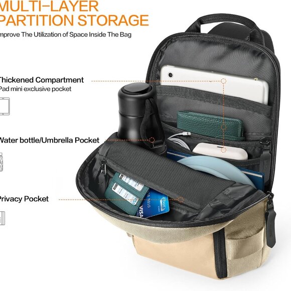 Versatile RFID-Blocking Sling Bag for Men - Perfect for Travel & Commuting - Picture 3 of 7